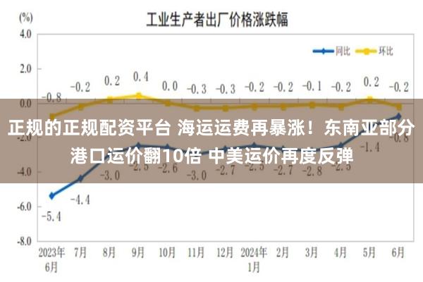 正规的正规配资平台 海运运费再暴涨！东南亚部分港口运价翻10倍 中美运价再度反弹