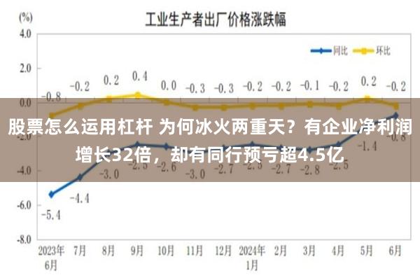 股票怎么运用杠杆 为何冰火两重天？有企业净利润增长32倍，却有同行预亏超4.5亿