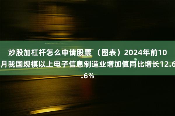 炒股加杠杆怎么申请股票 （图表）2024年前10个月我国规模以上电子信息制造业增加值同比增长12.6%